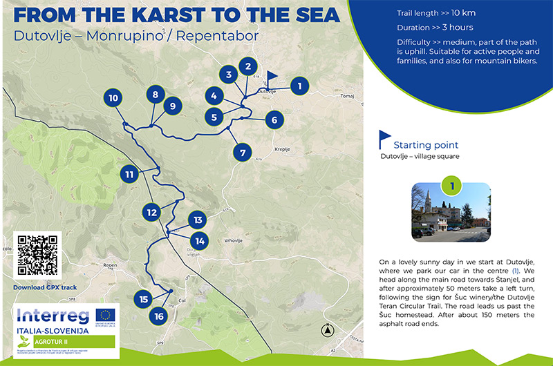 By bike or on foot: From the karst to the sea (GPX track)