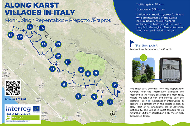 Discovering the beauties of the karst (GPX track)
